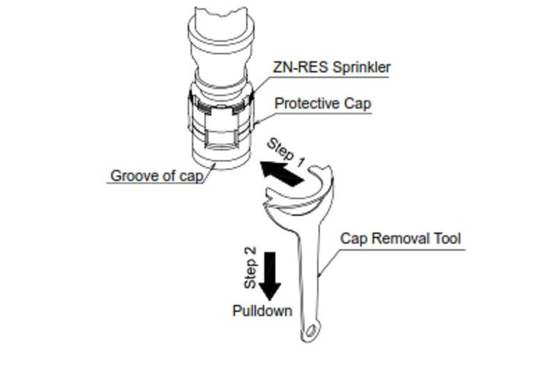 Cap Removal Tool for ZN/CN/HF/NF